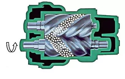 螺桿式壓縮機(jī)工作原理介紹