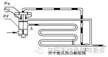 冷干機結(jié)構(gòu)原理與維護技術(shù)