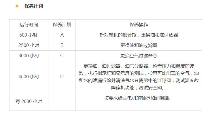 空壓機(jī)的保養(yǎng)與維護(hù)方法