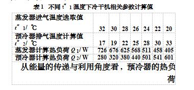 冷干機中預冷器熱交換過程分析