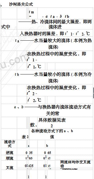 冷干機中預冷器熱交換過程分析