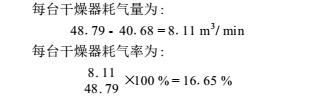 利用壓縮空氣余熱降低吸干機能耗