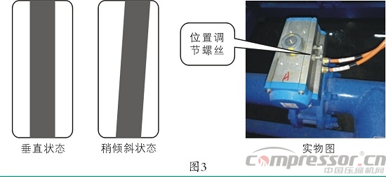 分析微熱吸干機原理與調試技巧