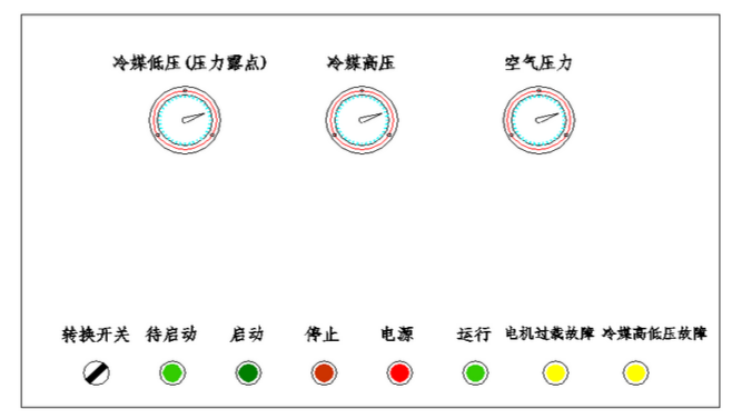 冷干機(jī)的操作方法