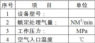 壓縮空氣冷凍式干燥機(jī)的主要指標(biāo)