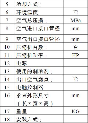 壓縮空氣冷凍式干燥機(jī)的主要指標(biāo)