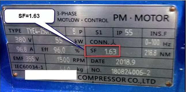 空壓機(jī)的電機(jī)服務(wù)系數(shù)，利還是弊？
