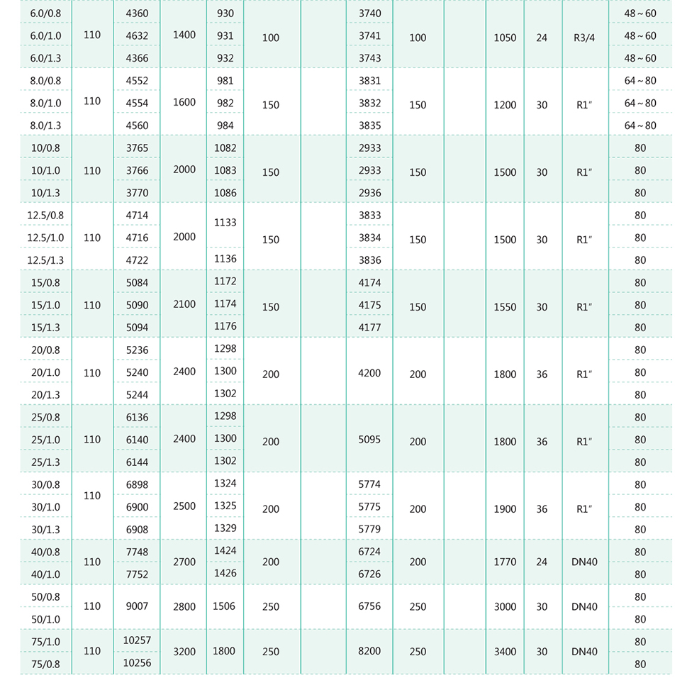 申江儲氣罐