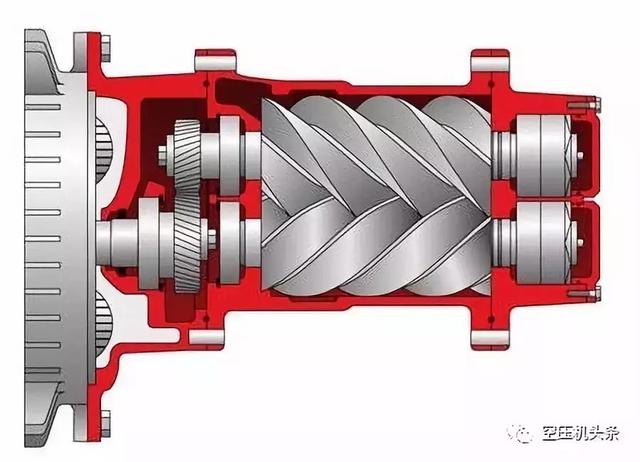 詳細(xì)講解螺桿空壓機(jī)的幾大機(jī)組系統(tǒng)（動(dòng)力/主機(jī)/進(jìn)氣系統(tǒng)）