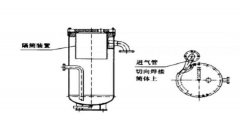 噴油螺桿式空氣壓縮機(jī)油氣分離桶設(shè)計探討