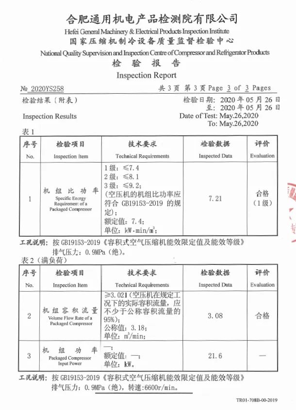 柳州富達(dá)能效等級