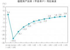 2020年壓縮機(jī)應(yīng)用領(lǐng)域數(shù)據(jù)報(bào)告及行業(yè)趨勢研判