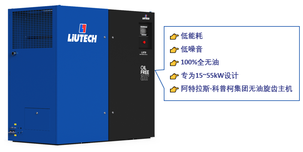 全新無油干式旋齒空氣壓縮機