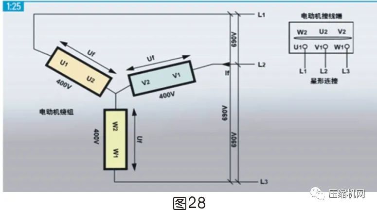 空壓機(jī)電機(jī)銘牌全面解讀，超詳細(xì)