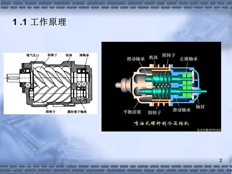 螺桿壓縮機原理及常見故障分析