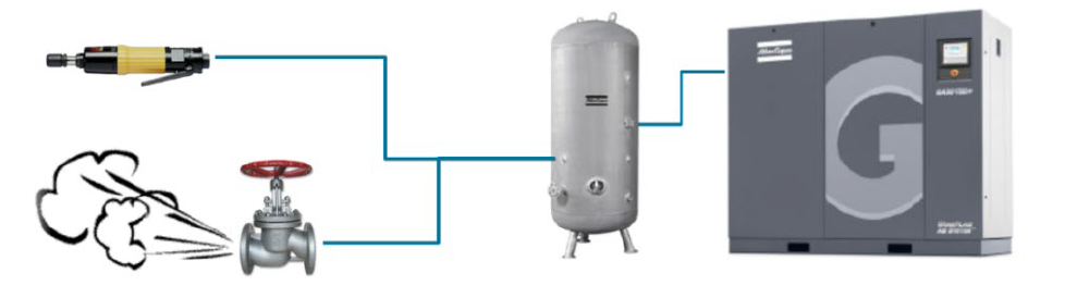 如何選擇合適的空壓機和儲氣罐