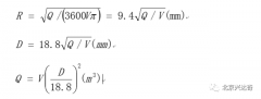 管道壓力、流速、流量計(jì)算，標(biāo)況和工況流量的轉(zhuǎn)換